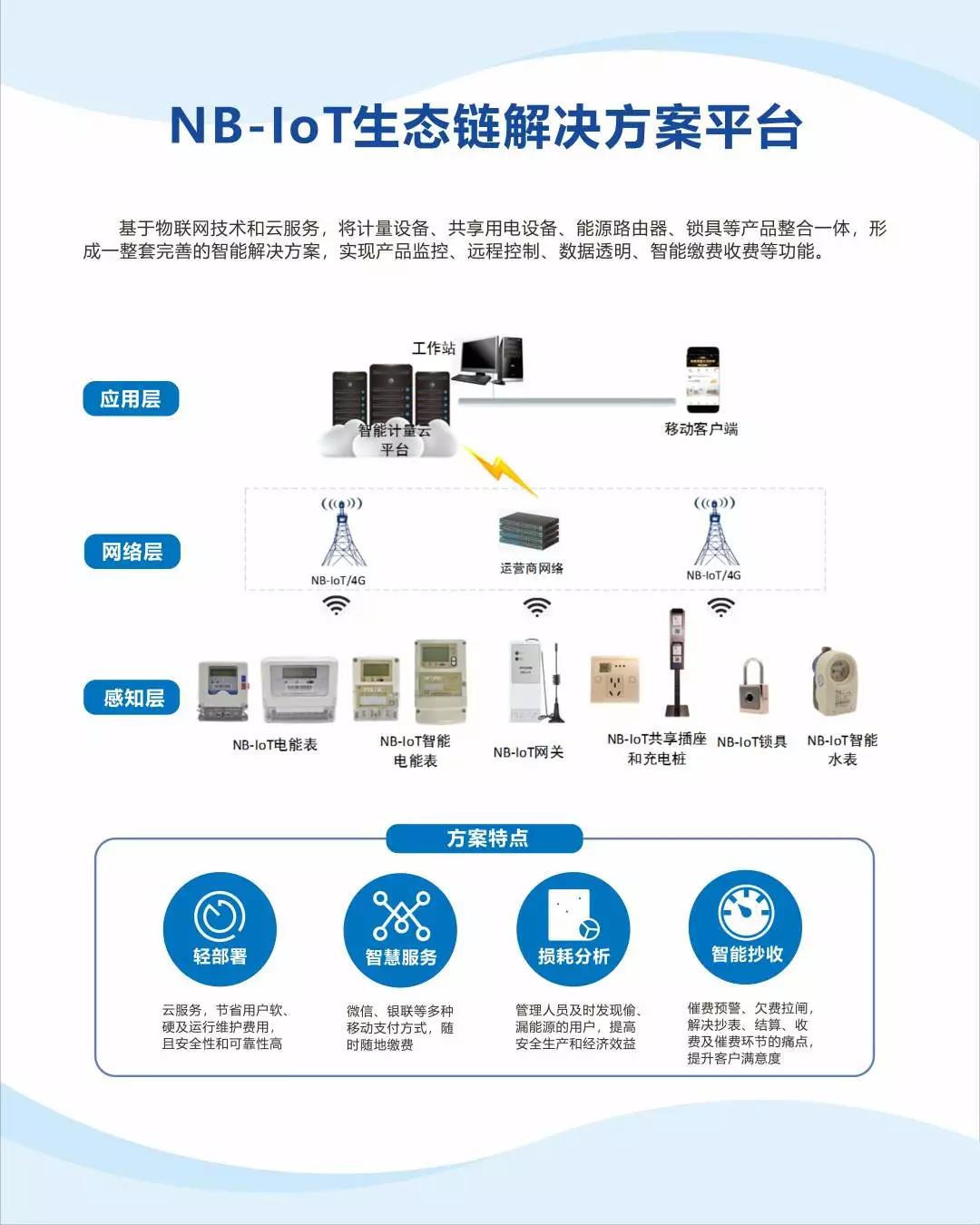 澳门精准24个码