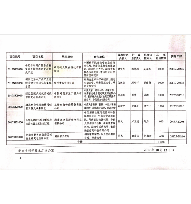 澳门精准24个码