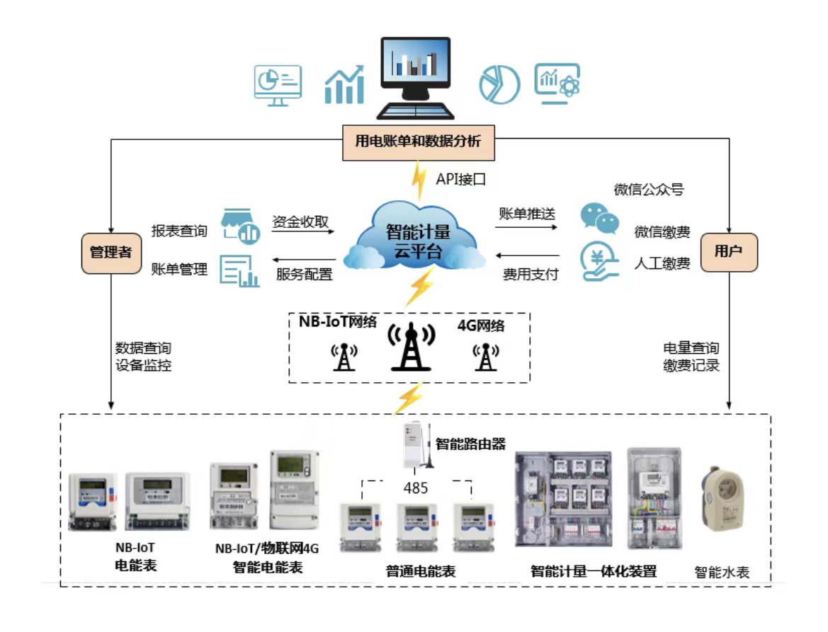 澳门精准24个码