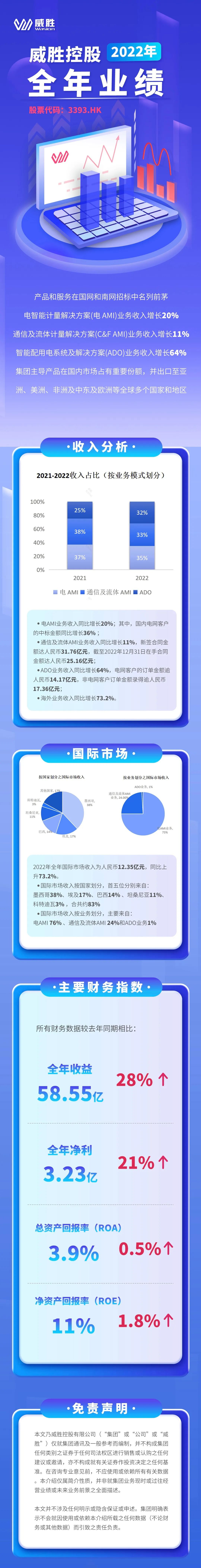 澳门精准24个码