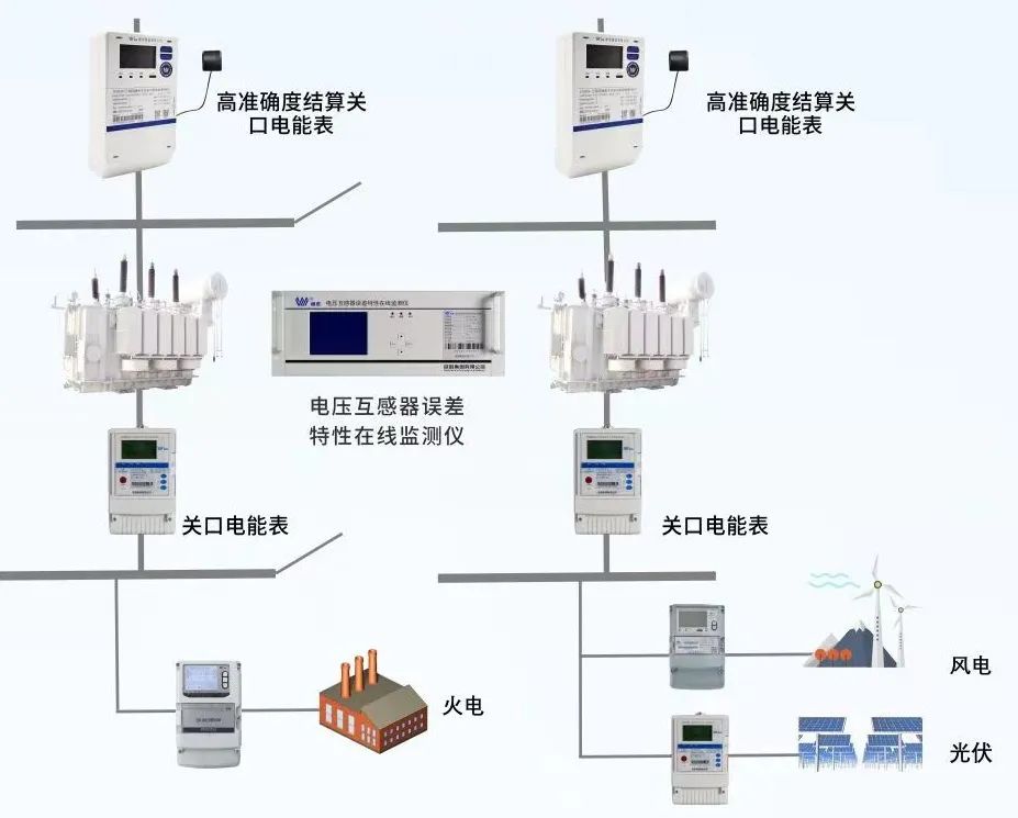 澳门精准24个码