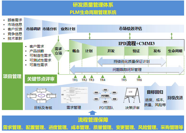 澳门精准24个码