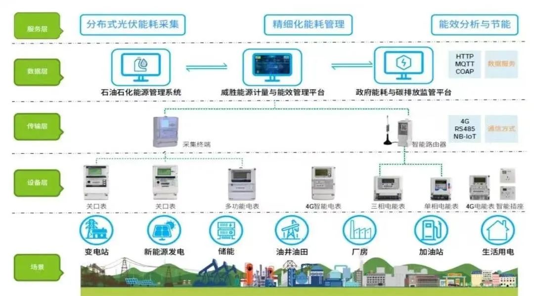 澳门精准24个码