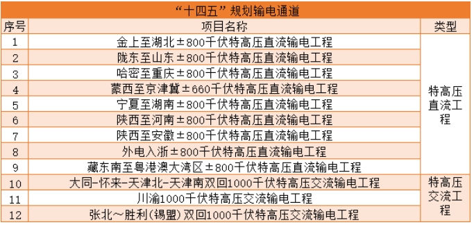 澳门精准24个码