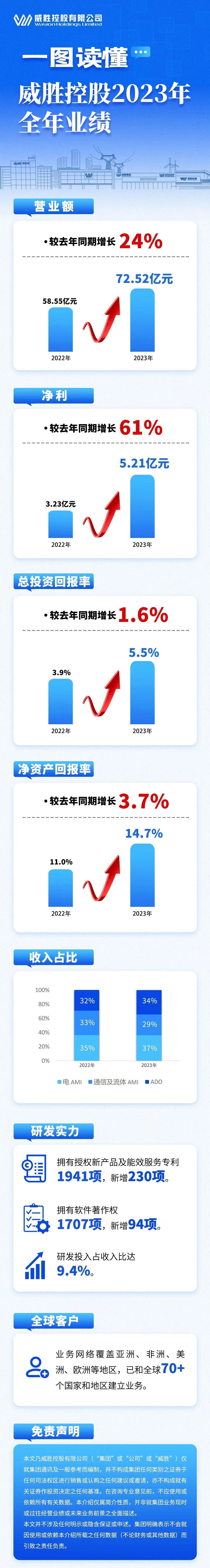 澳门精准24个码